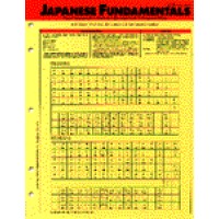 Language Fundamentals: Japanese Fundamentals [Pamphlet]
