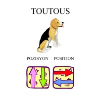 Positions / Pozisyon Haitian-Creole and English