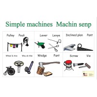 World and Simple Machine / Travay ak Machin Senp in English & Haitian-Creole