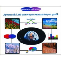 Learning About Earth's Cycles in Haitian Creole / Aprann sik lat pamwayen reprezantasyon grafik