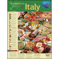 International Foods Italy Poster