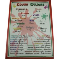 Colori / Colors - Italian Classroom Poster