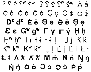 Font Sample