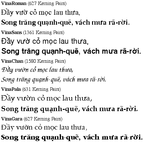 Font Sample