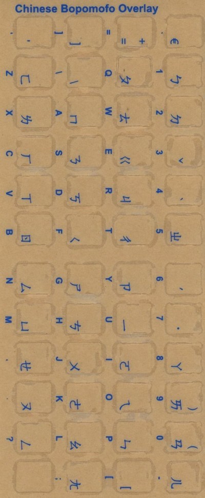 Chinese Bopomofo keyboard stickers (blue)