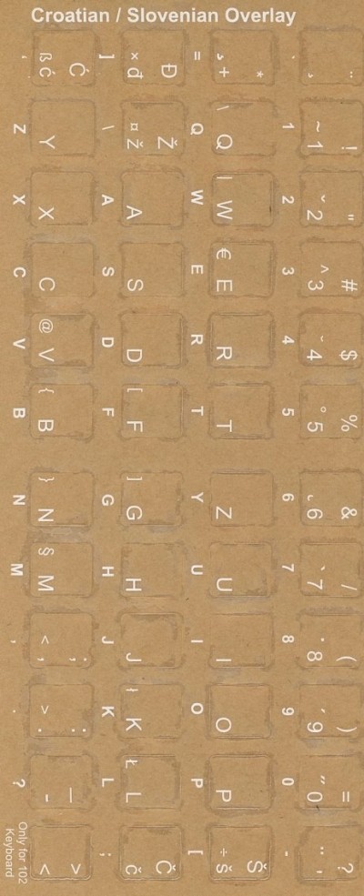 Croatian / Slovenian keyboard stickers (White for Black Keyboards)