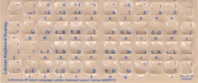 Keyboard Stickers for Latvian blue
