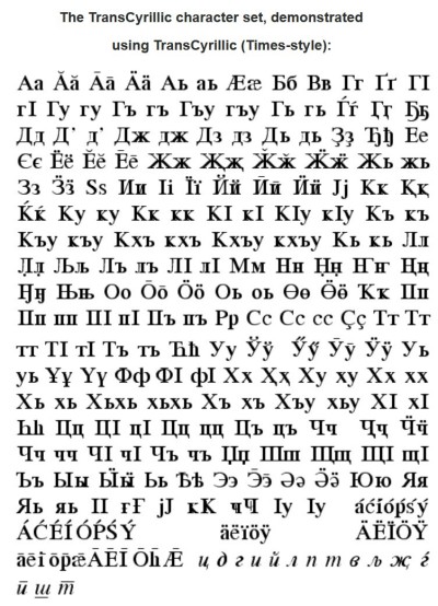 TransCyrillic for Windows