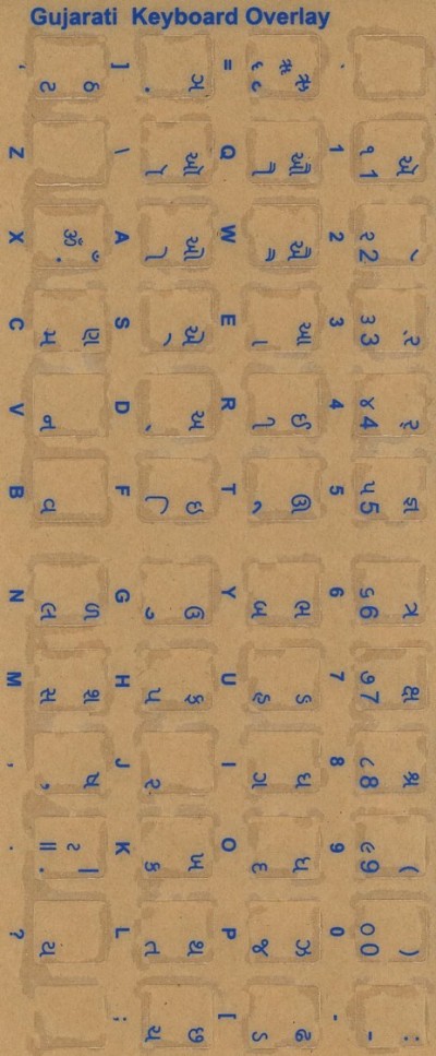 Keyboard Stickers for Gujarati Blue Letters