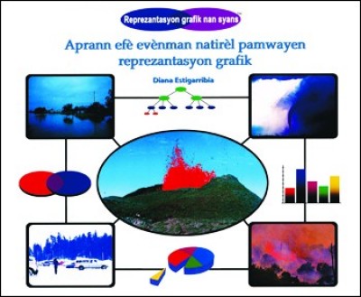 Learning About the Effects of Natural Events in Haitian Creole / Aprann ef evnman natirl pamwayen