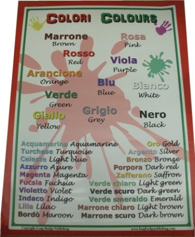 Colori / Colors - Italian Classroom Poster