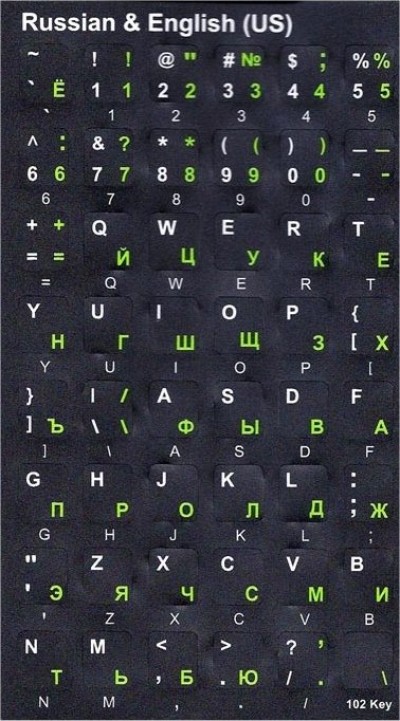 Keyboard Stickers (Black Opaque) for Russian