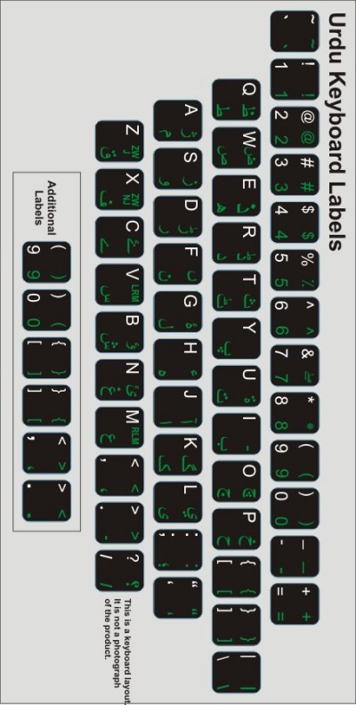 Keyboard Stickers (Black Opaque) for Urdu