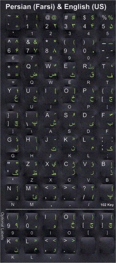 Keyboard Stickers (Black Opaque) for Persian