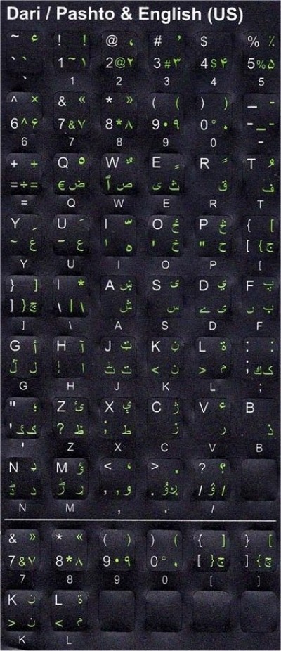 Keyboard Stickers (Black Opaque) for Dari, Pashto