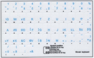 Keyboard Stickers for Slovak - transparent with blue letters