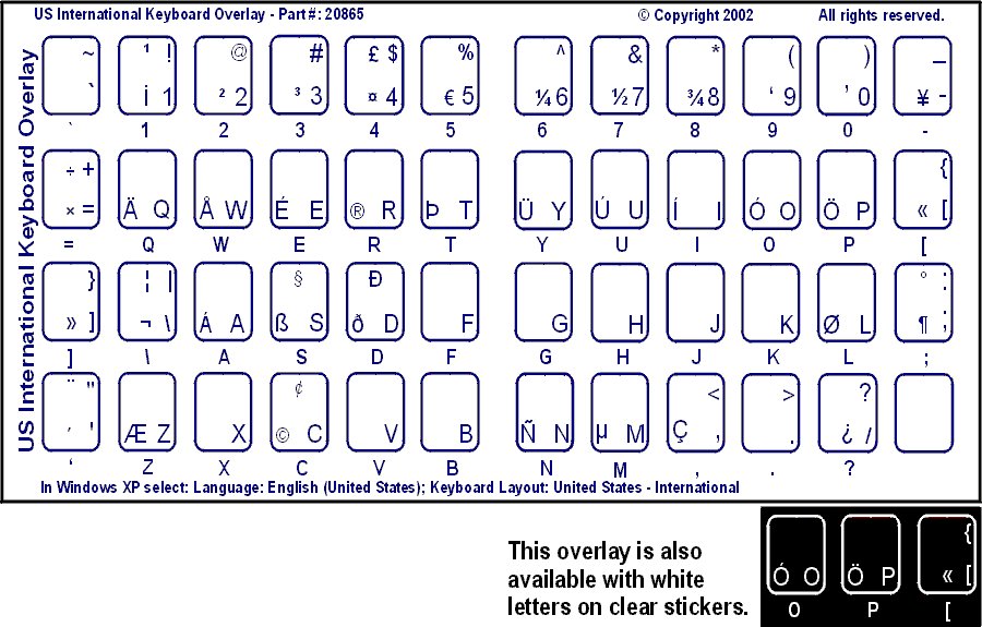 Keyboard Stickers for English Transparent (US Standard) Blue Letters