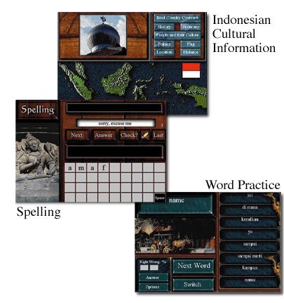 Indonesian Learning
