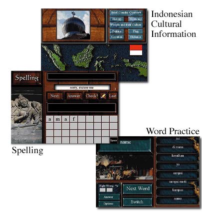 Indonesian Learning
